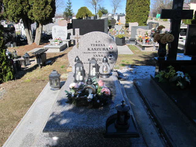 Grób Teresa Kaszuba